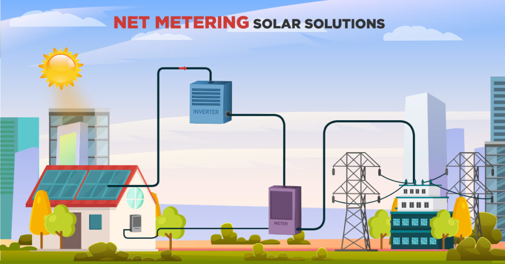 Net Metering Solar Solutions
