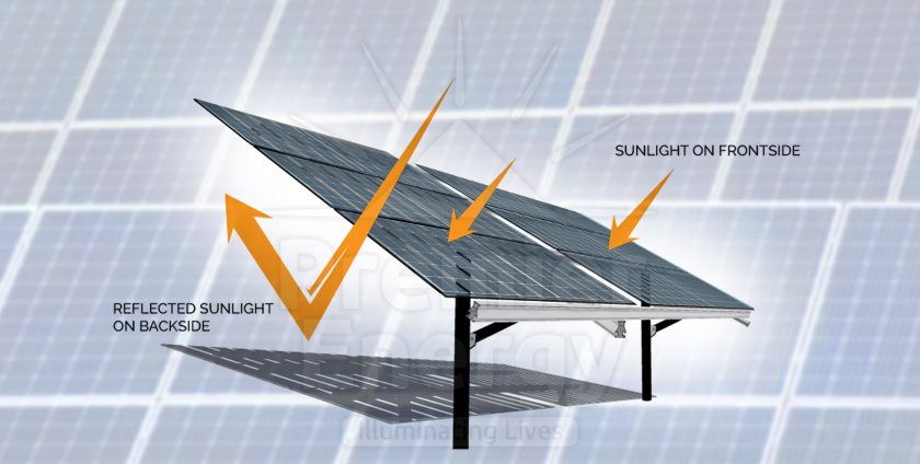 What are Bifacial Solar Modules and How Do They Work?