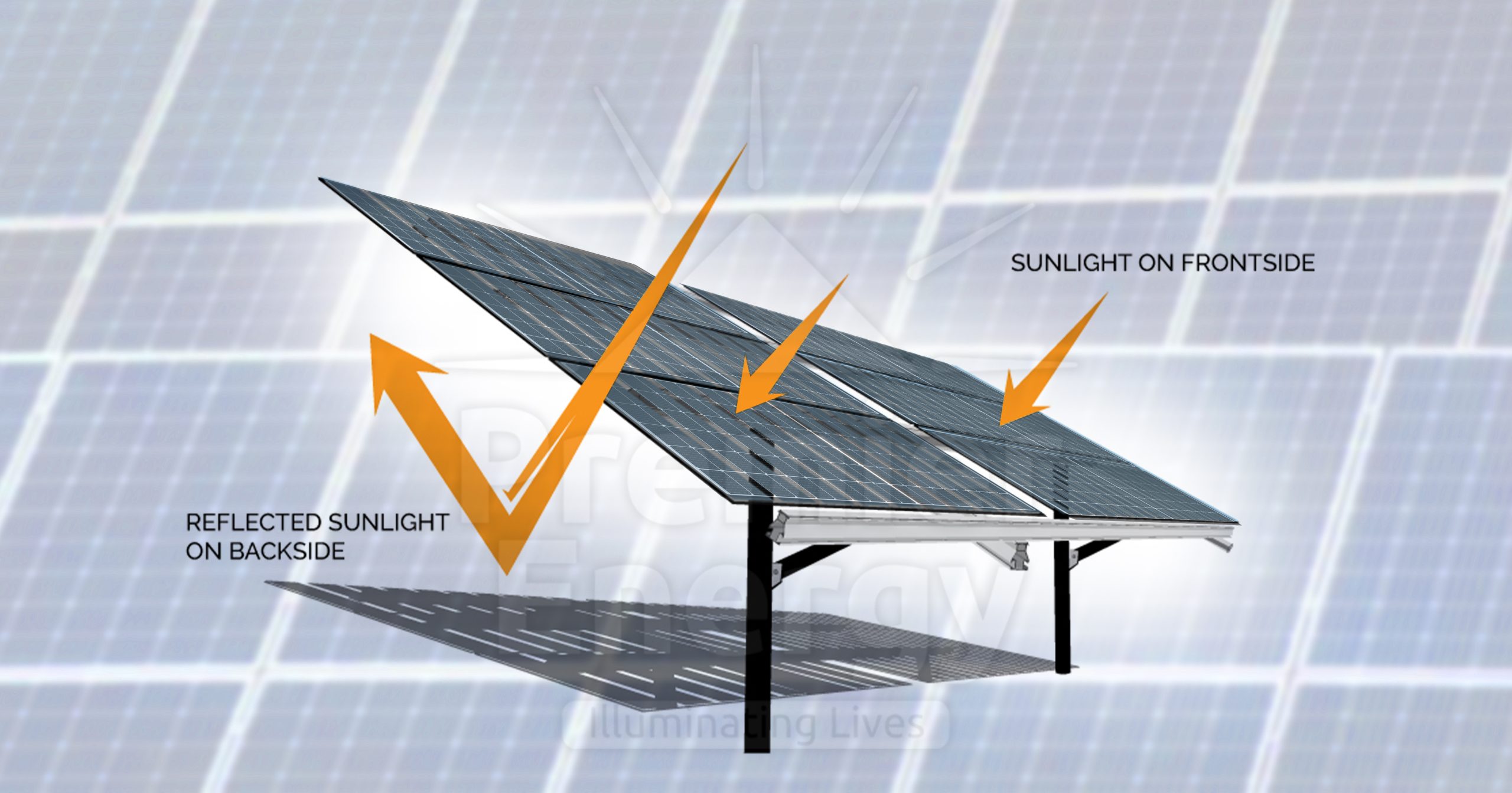 What are Bifacial Solar Modules and How Do They Work?