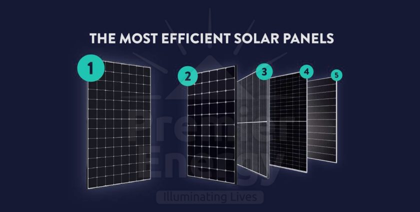 What are the Most Efficient Solar Panels?