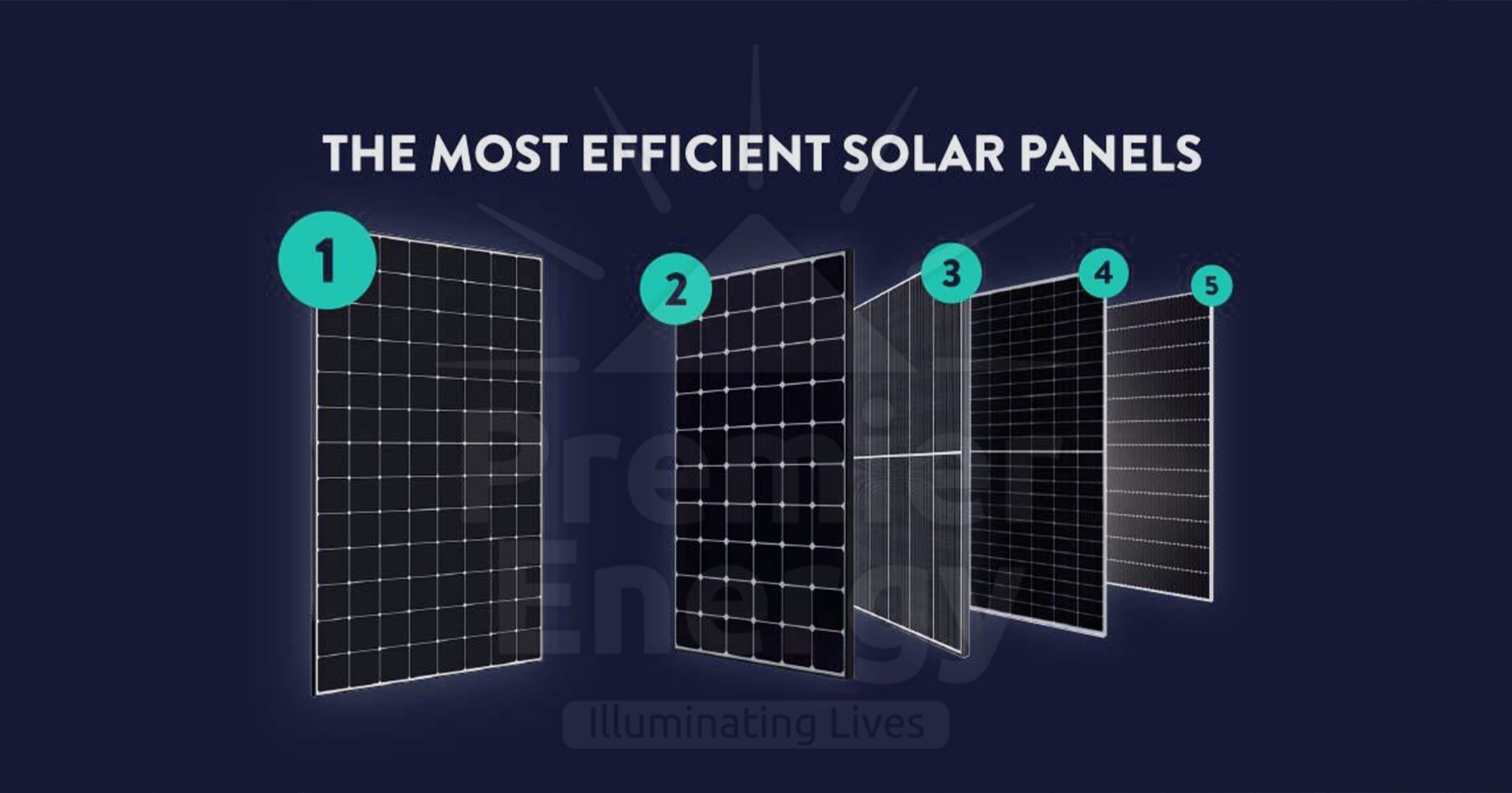 What are the Most Efficient Solar Panels?